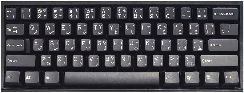 Keyboards for mac mini